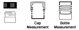 diagram illustrating cap and bottom measurements