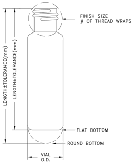 Illustration of cap and bottle measurements